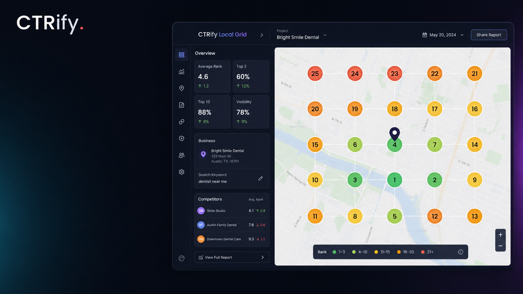 CTRify Local Grid showing local map rankings across 25 geographic positions